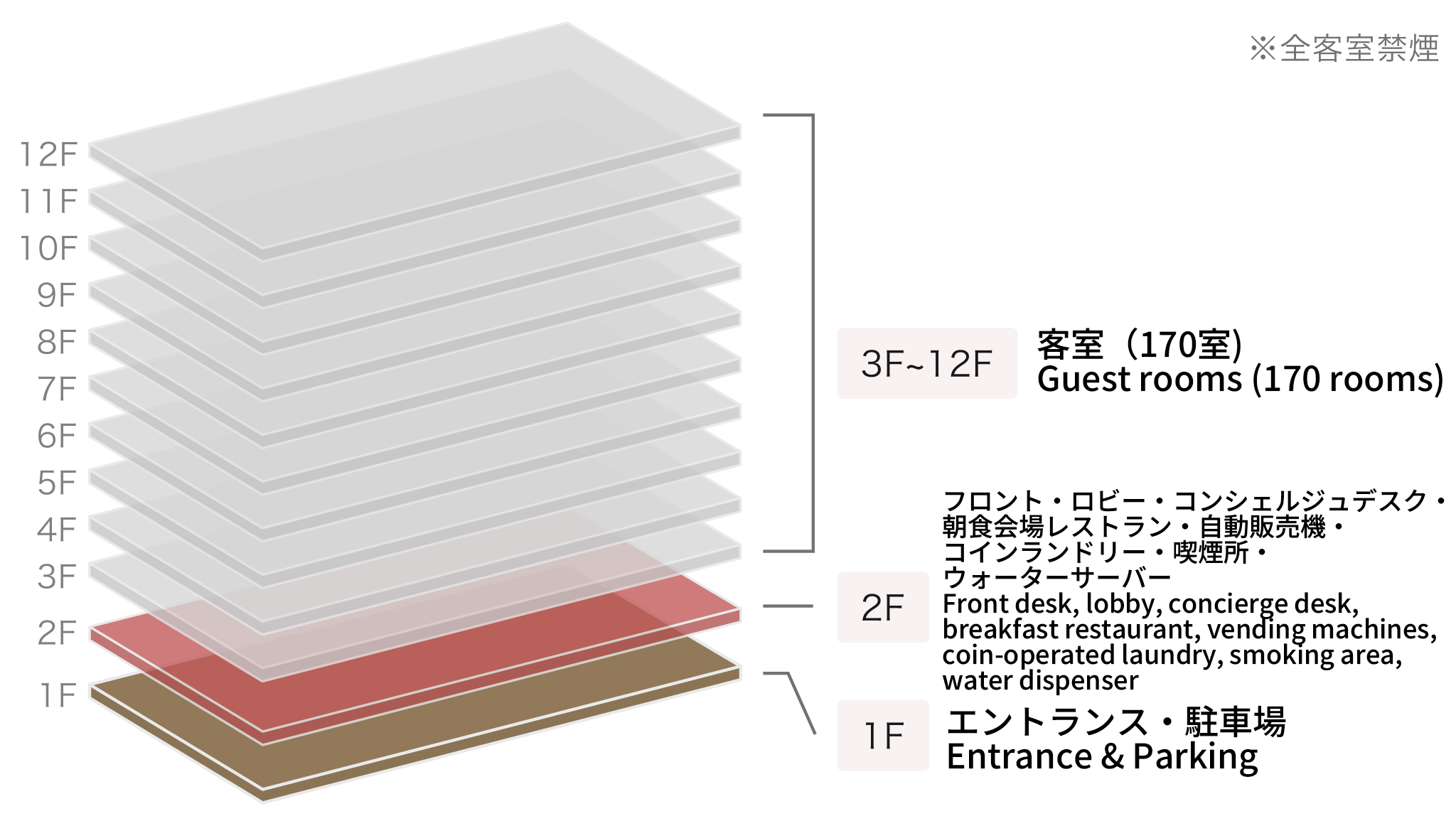 ホテルグレイスリー 大阪なんば 館内画像